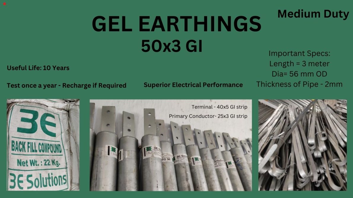 Gel-Earthings-GI-50x3-1.jpg